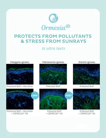 Resultats in vitro de Ormesia®