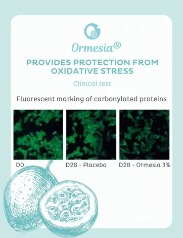 Resultats cliniques de Ormesia®