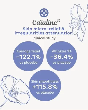 Skin clinical tests: GAÏALINE unifies the face for a smoother touch