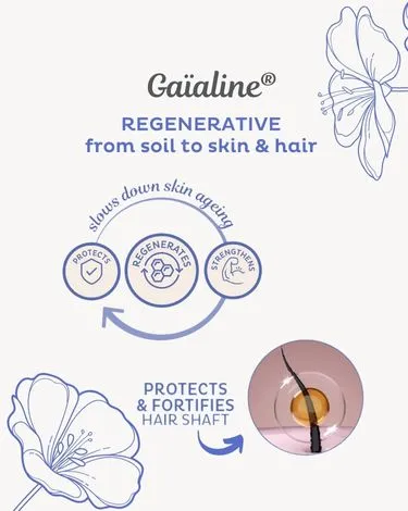 Concept : GAÏALINE regenerates from soil to skin & hair
