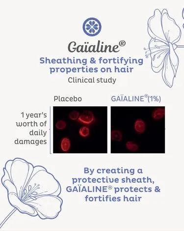 Hair clinical tests: GAÏALINE protects & fortifies hair from futur damages