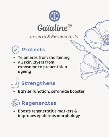 In-vitro & Ex-vivo tests: GAÏALINE protects, strengthens & regenerates