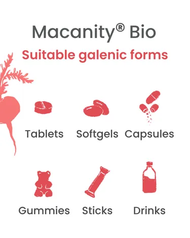 Macanity Bio in formulation